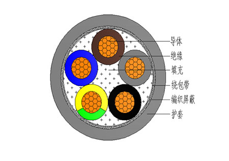结构示意图