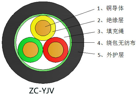产品结构示意图